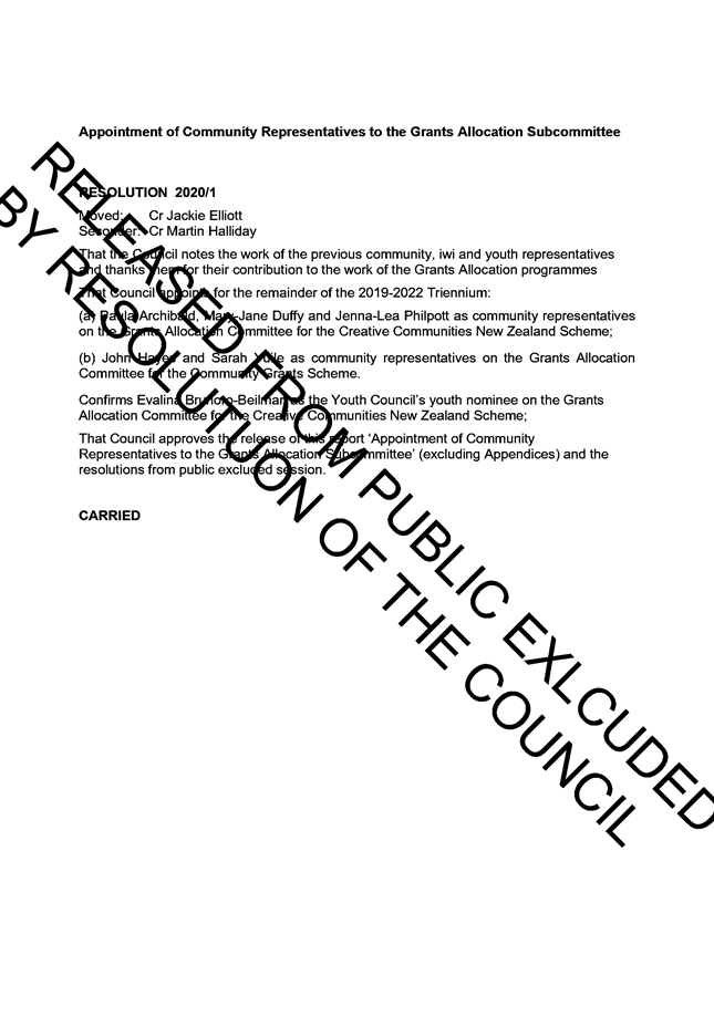 PDF Creator
