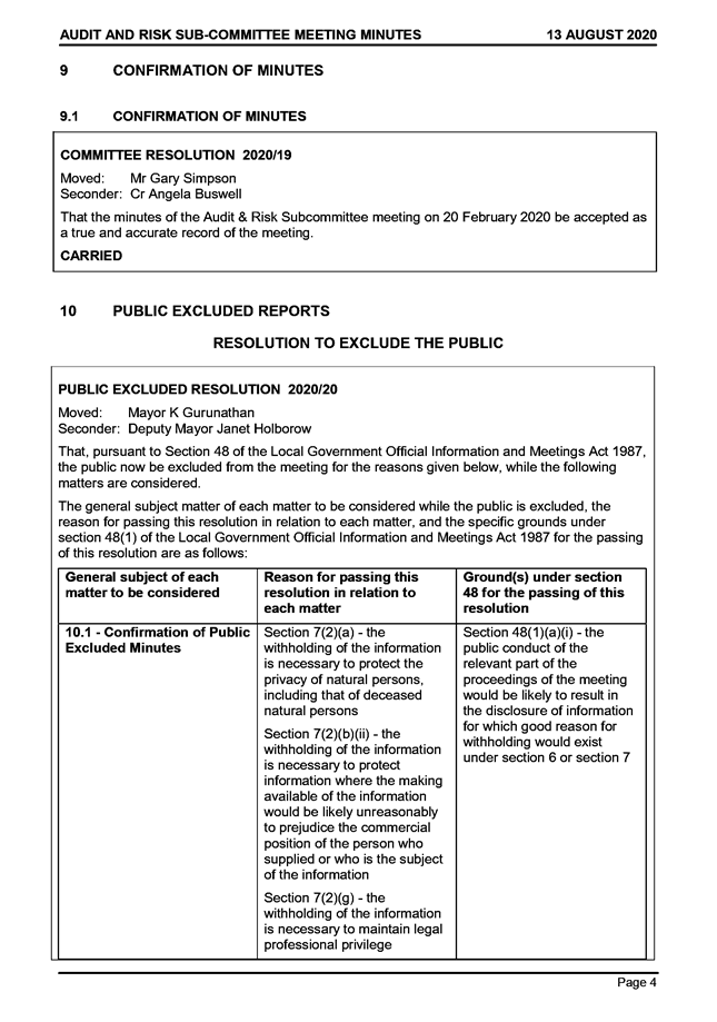 PDF Creator