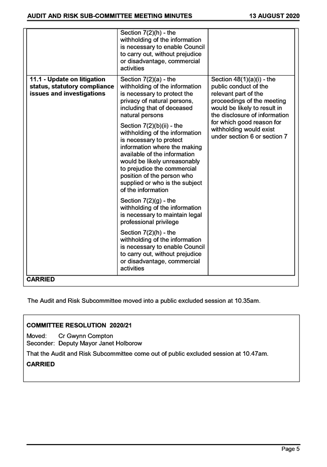 PDF Creator