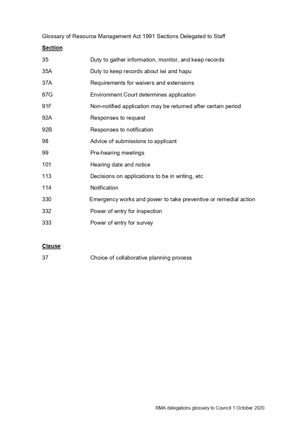 PDF Creator