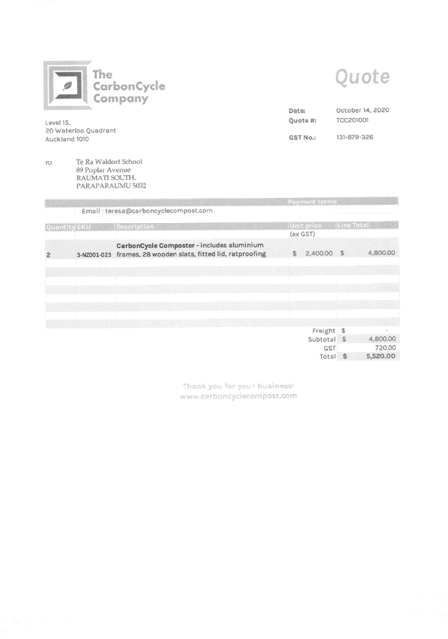 PDF Creator