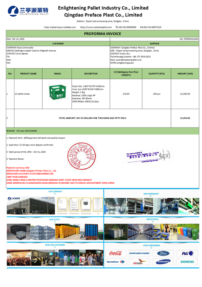 PDF Creator