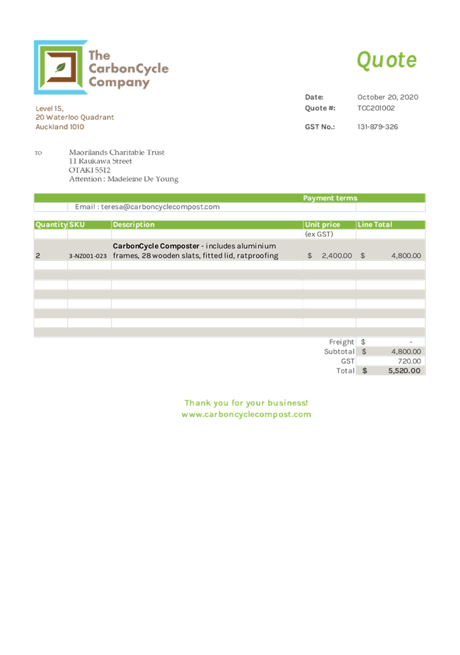 PDF Creator