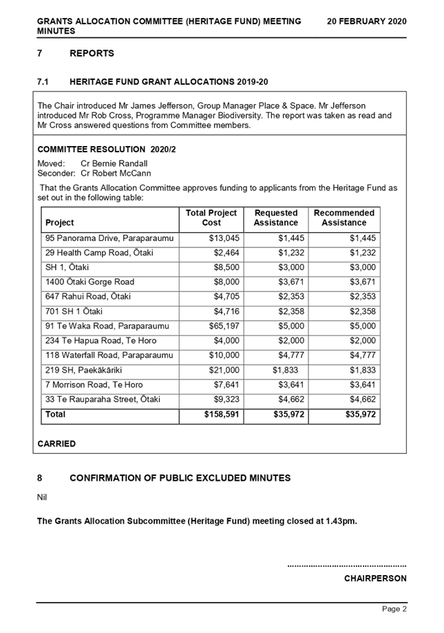 PDF Creator