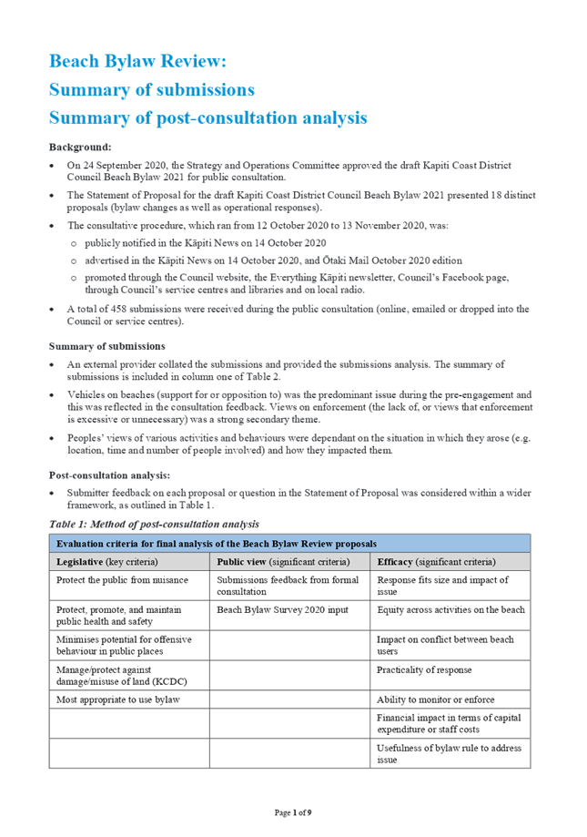 PDF Creator