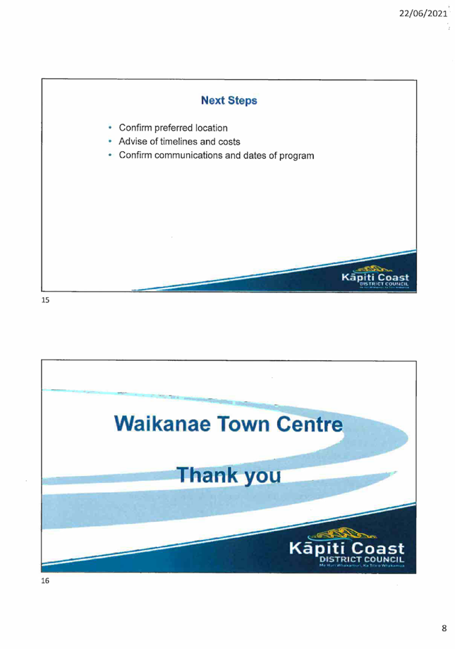 Minute Item Attachments of Waikanae Community Board Meeting Tuesday