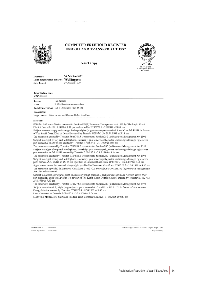 PDF Creator