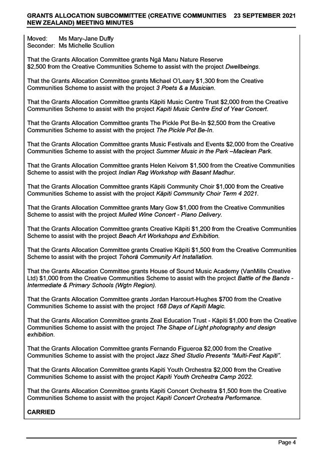 PDF Creator