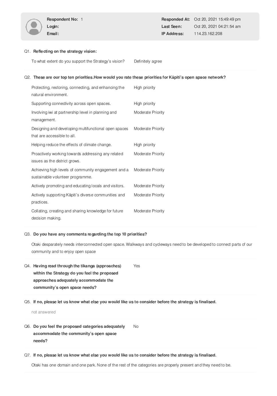 PDF Creator