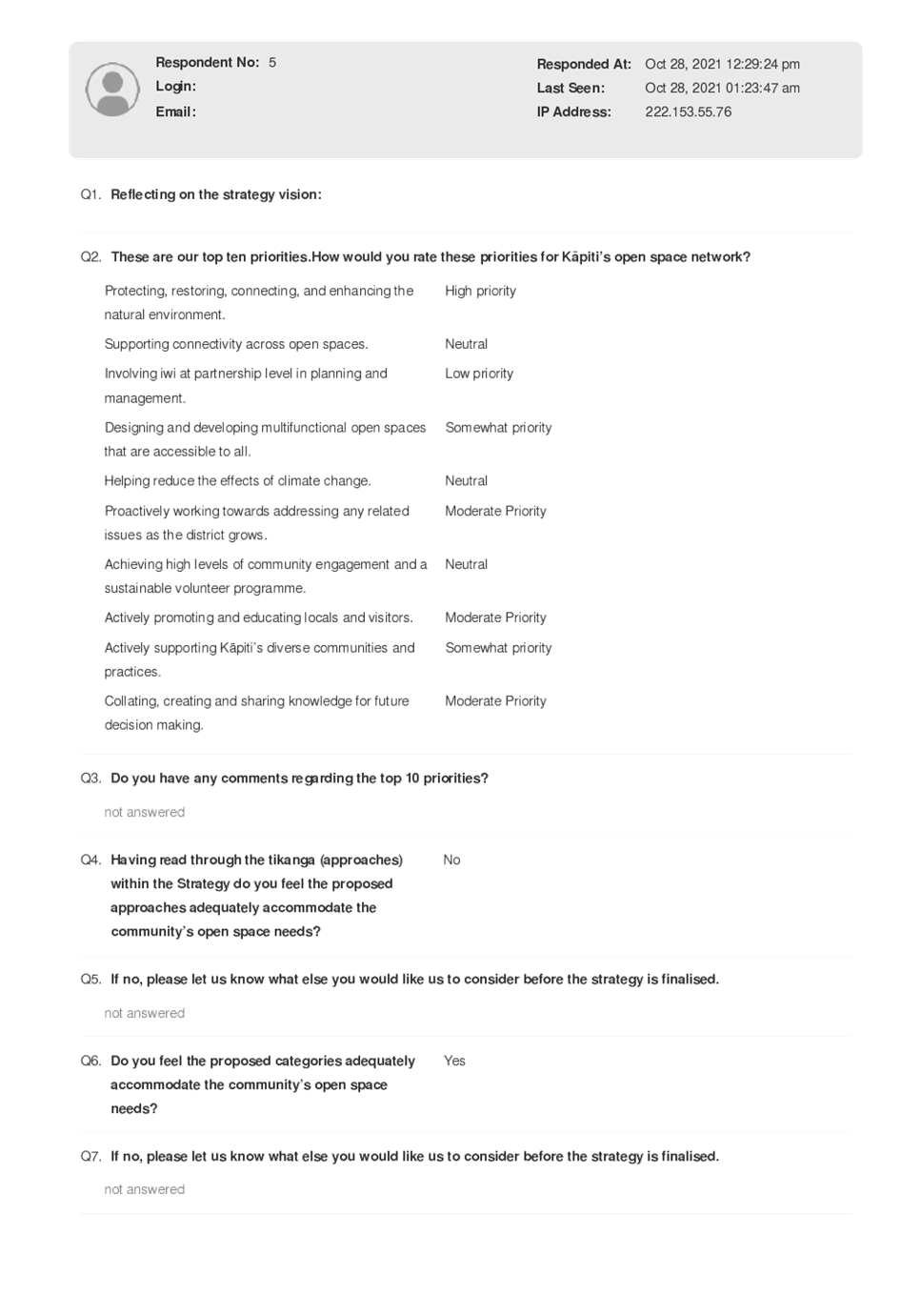 PDF Creator