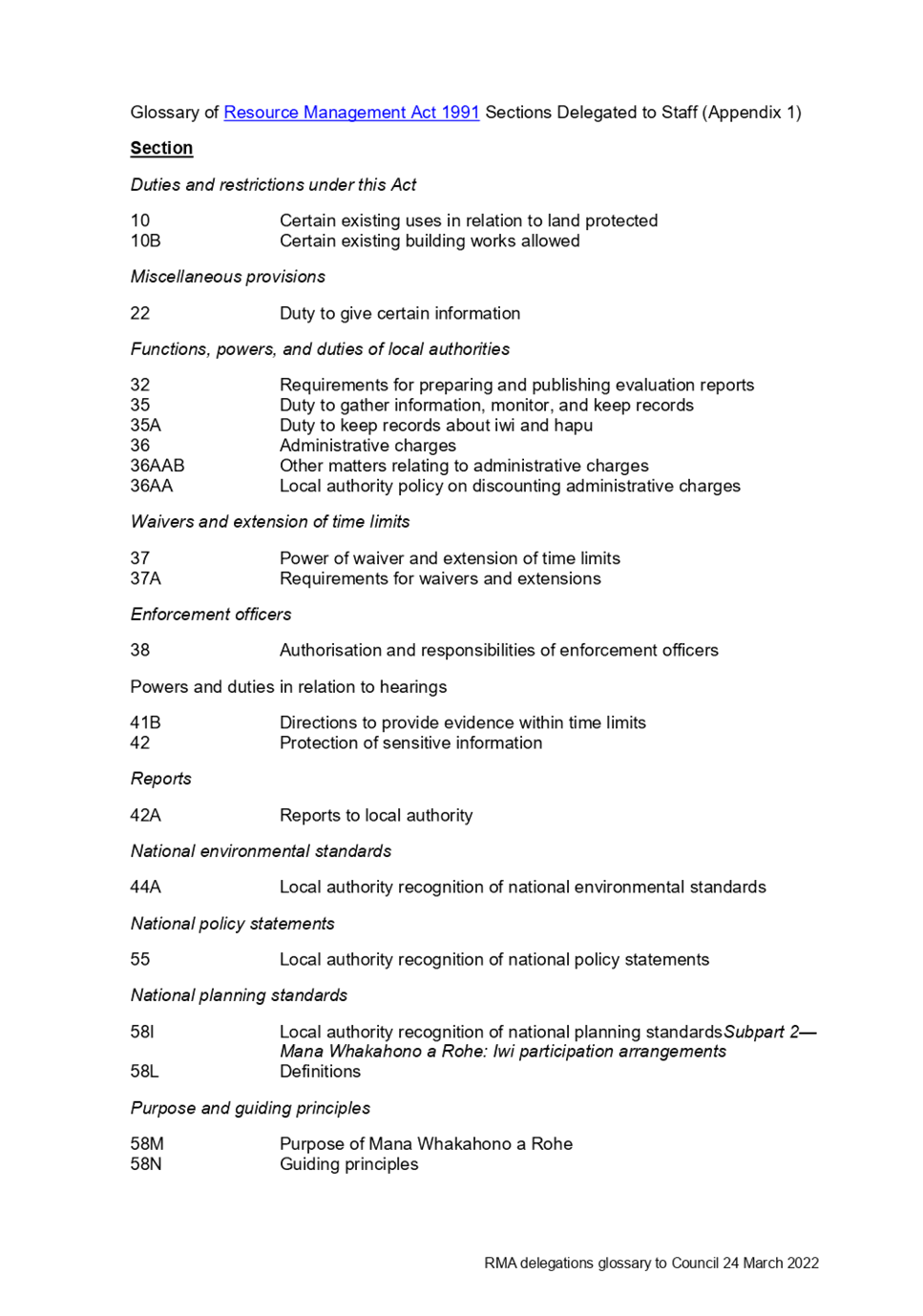 PDF Creator