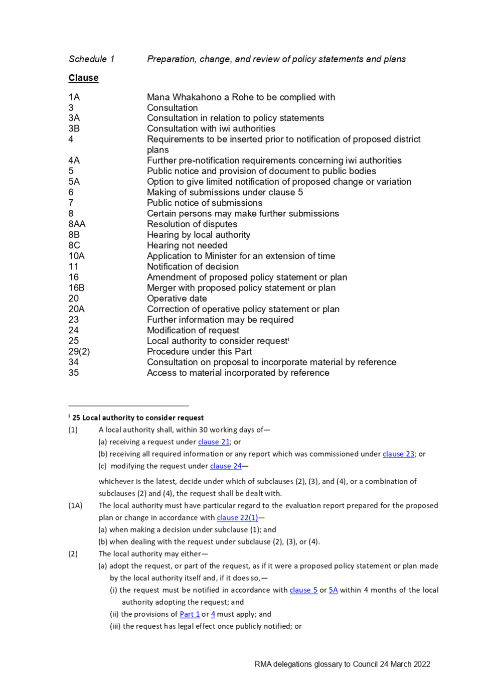 PDF Creator