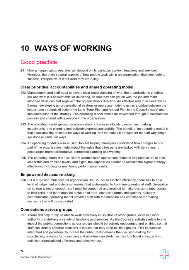 PDF Creator