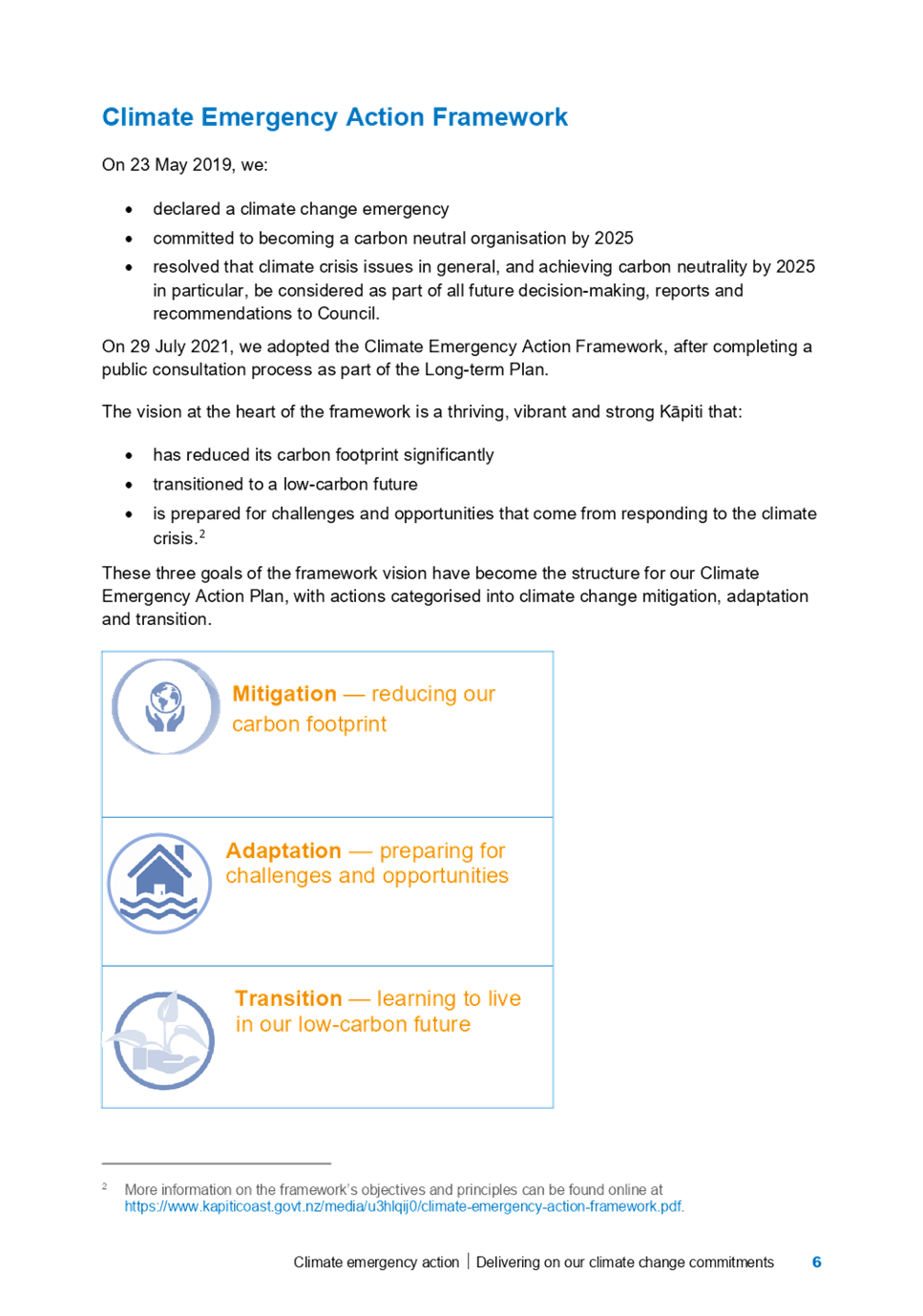 PDF Creator