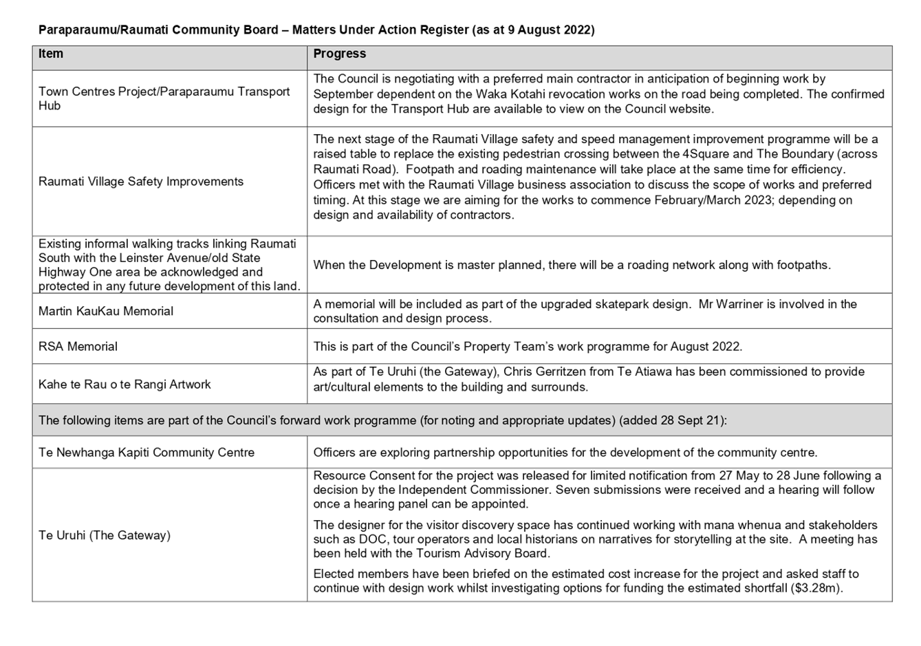 PDF Creator
