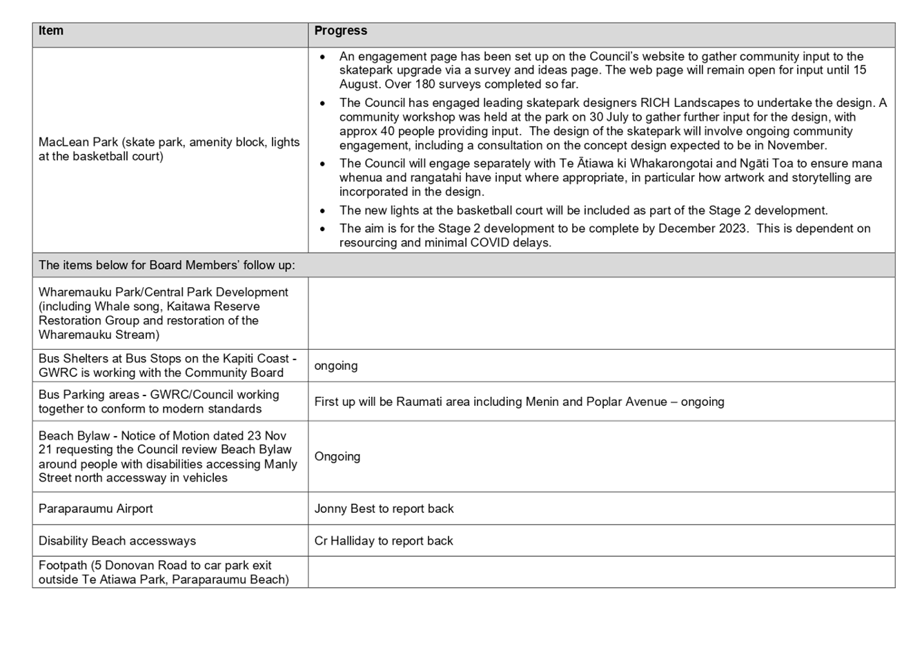 PDF Creator