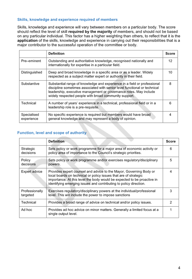 Text, letter

Description automatically generated