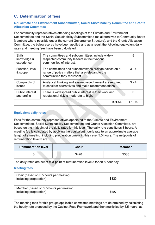 Text, table

Description automatically generated