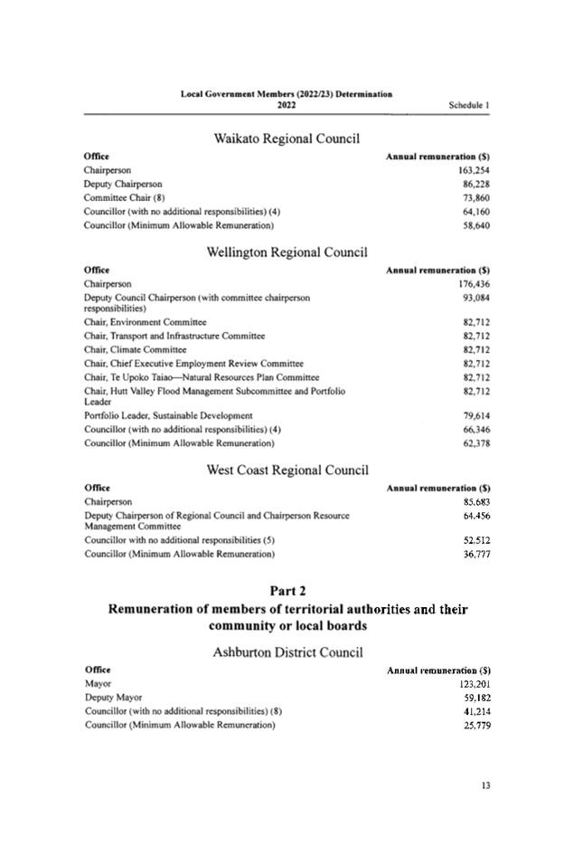 Table

Description automatically generated
