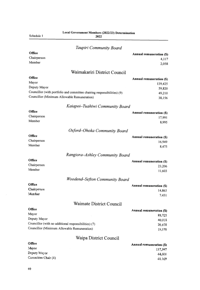 Table

Description automatically generated