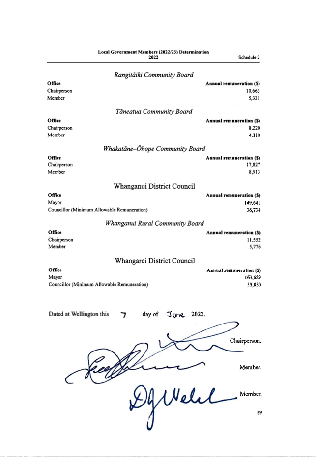Diagram, letter

Description automatically generated with medium confidence