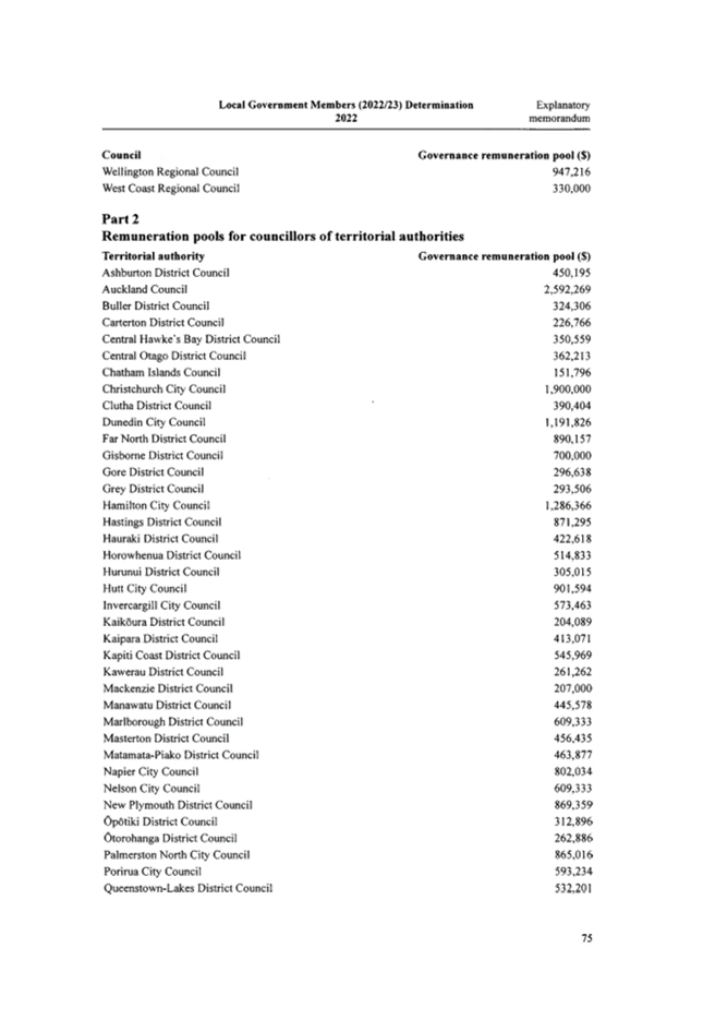 Table

Description automatically generated