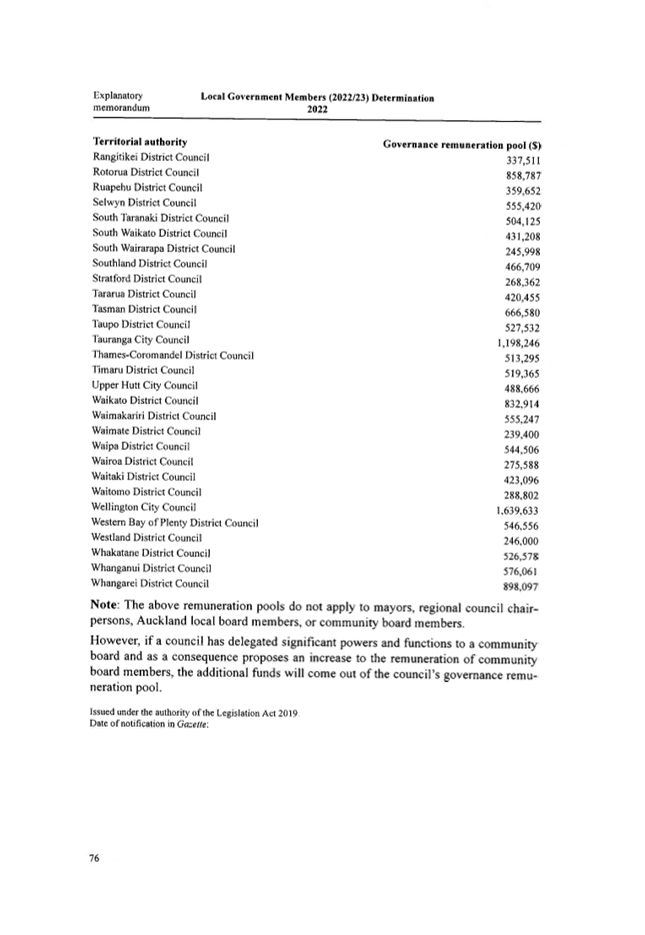 Table

Description automatically generated