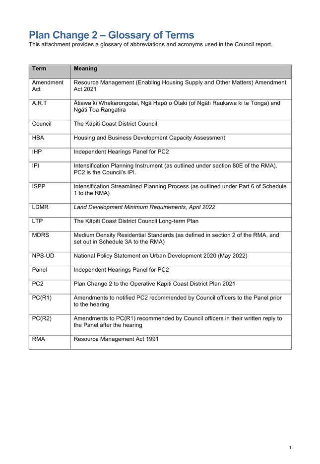 A screenshot of a document

Description automatically generated