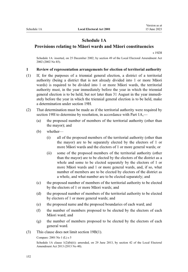A paper with text on it

Description automatically generated