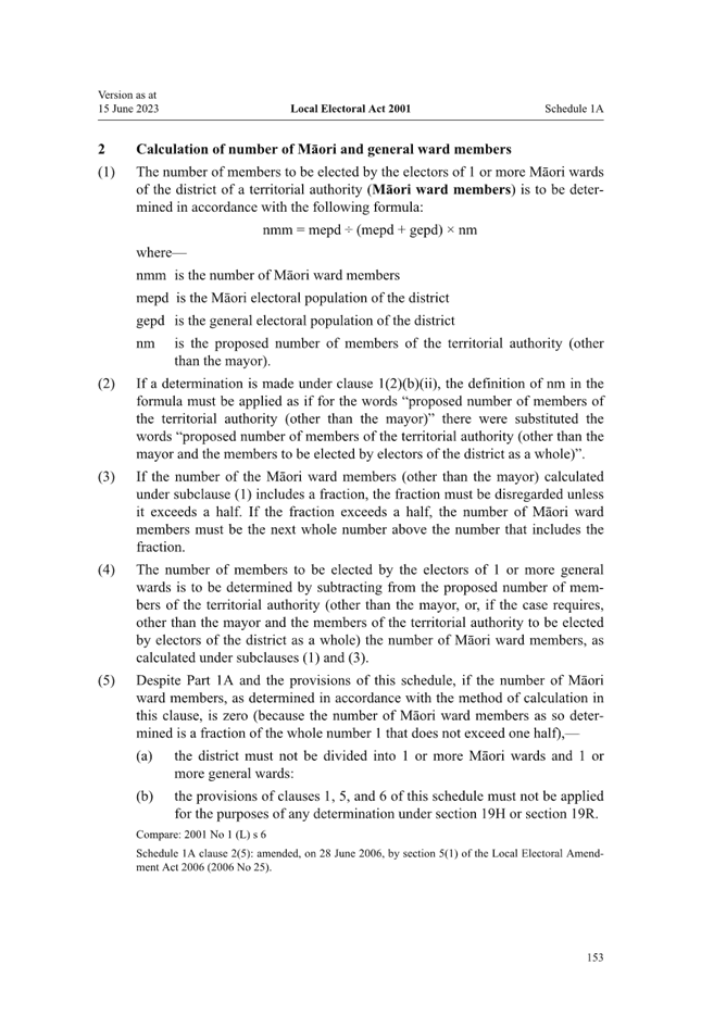 A paper with text on it

Description automatically generated