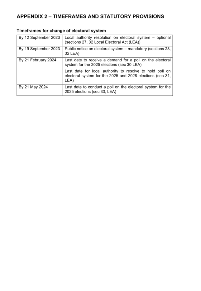 A close-up of a document

Description automatically generated