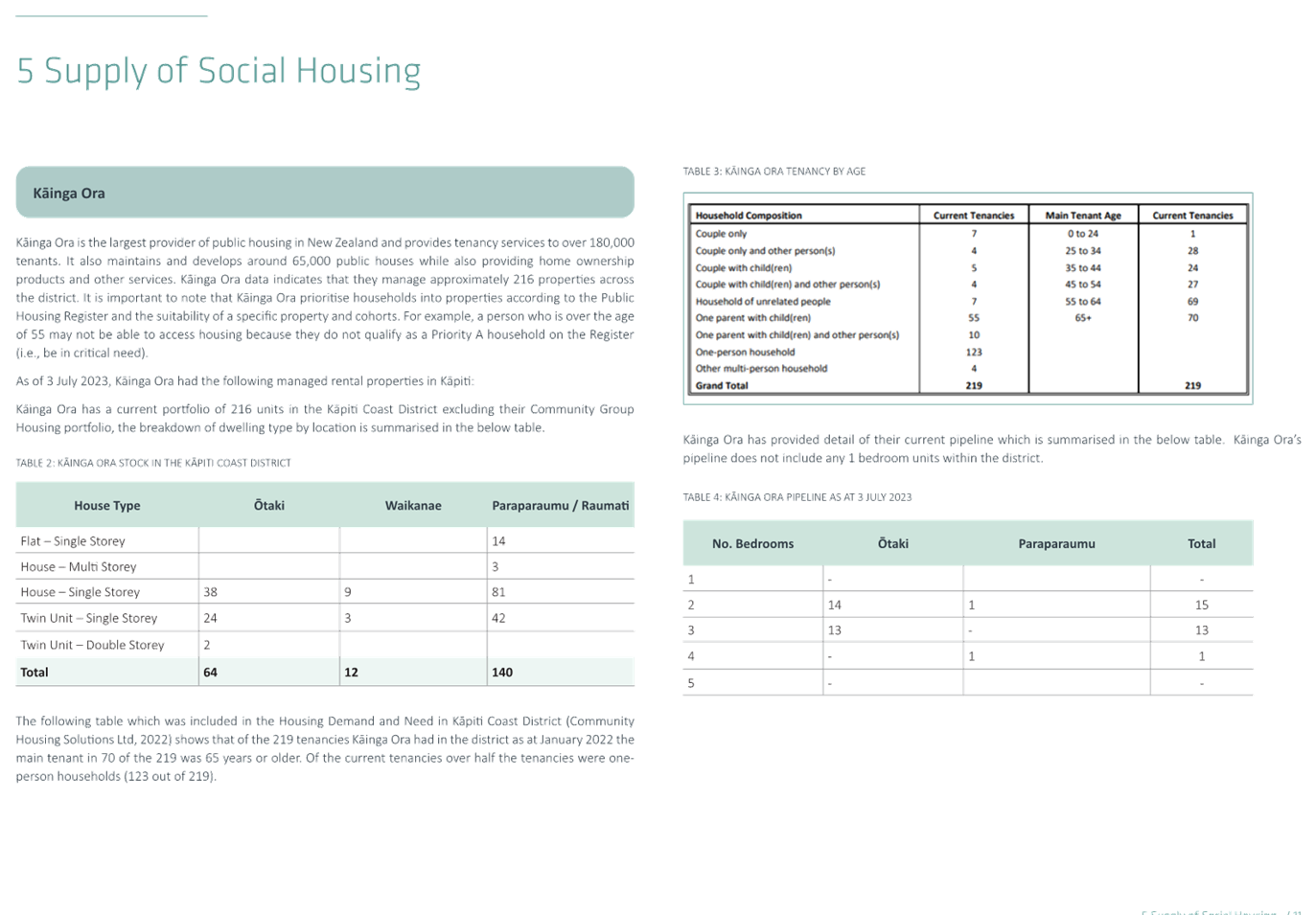 A screenshot of a document

Description automatically generated