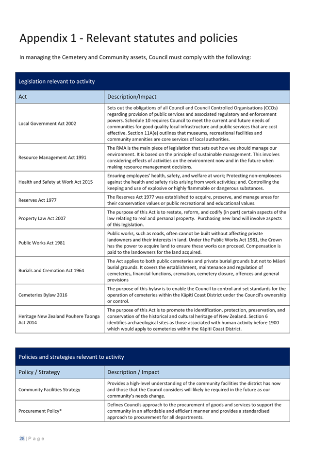 A document with text on it

Description automatically generated