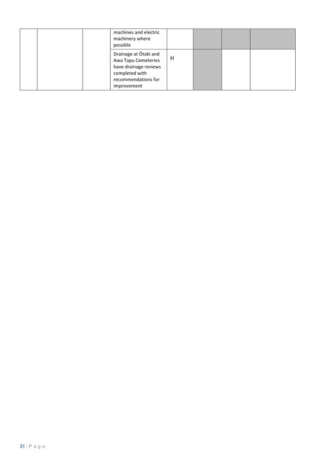 A white sheet of paper with black text

Description automatically generated