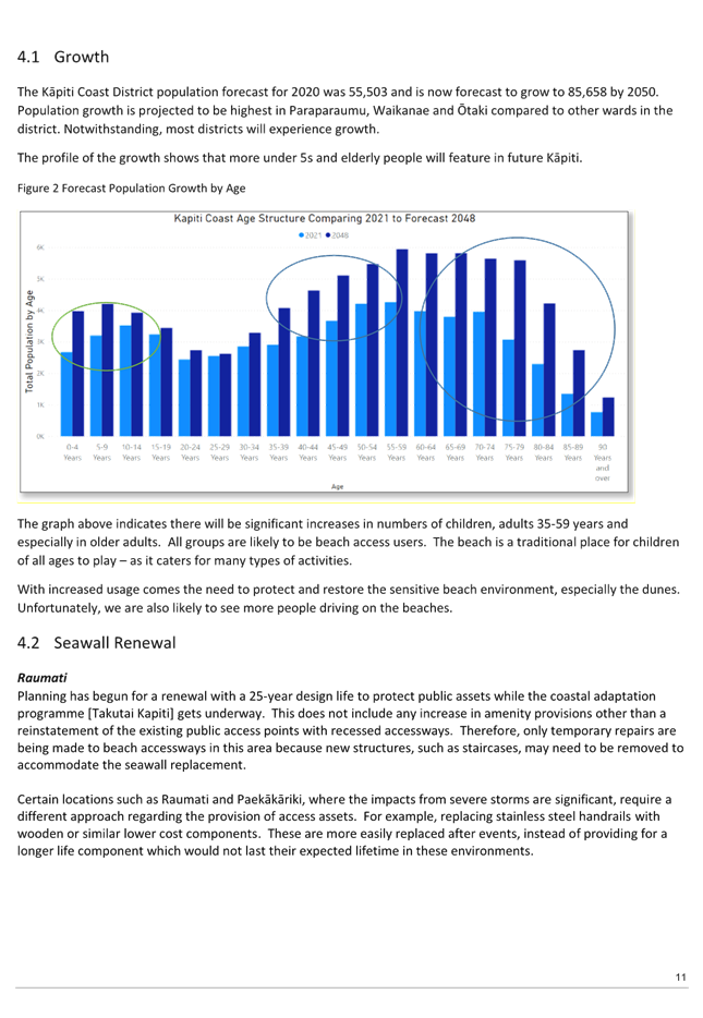 A close-up of a graph

Description automatically generated