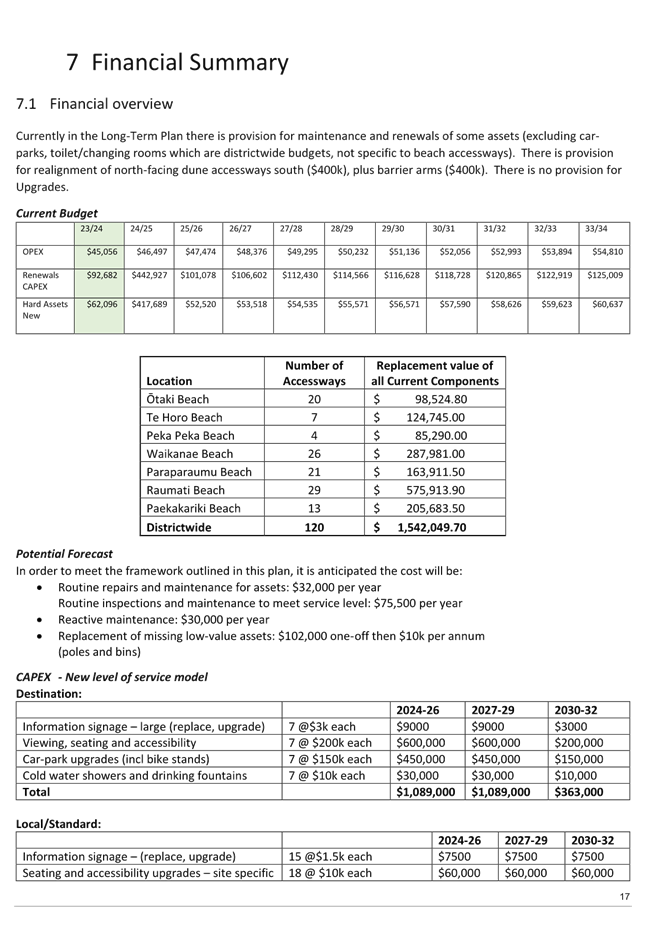 A document with text and numbers

Description automatically generated
