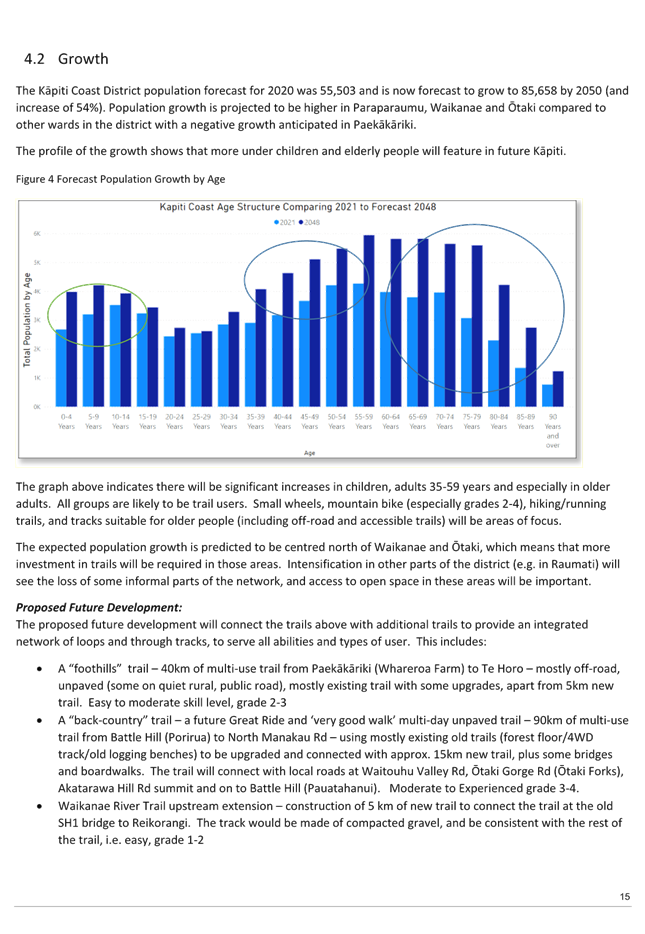 A document with a graph

Description automatically generated