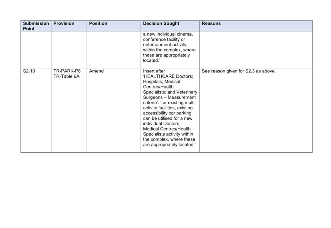 A screenshot of a computer screen

Description automatically generated