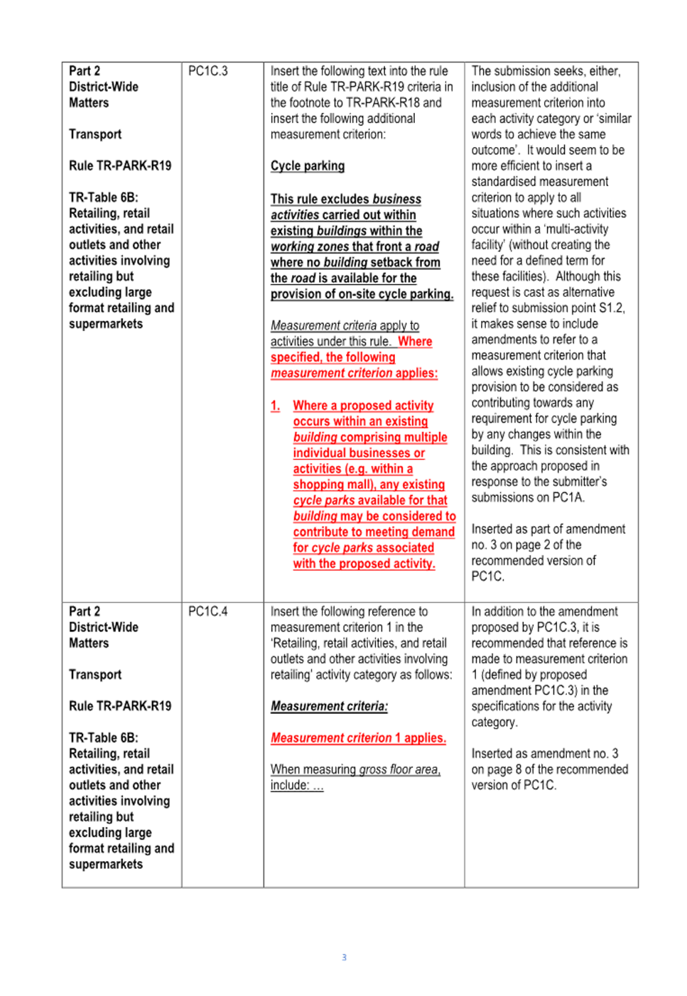 A white sheet with black text and red text

Description automatically generated