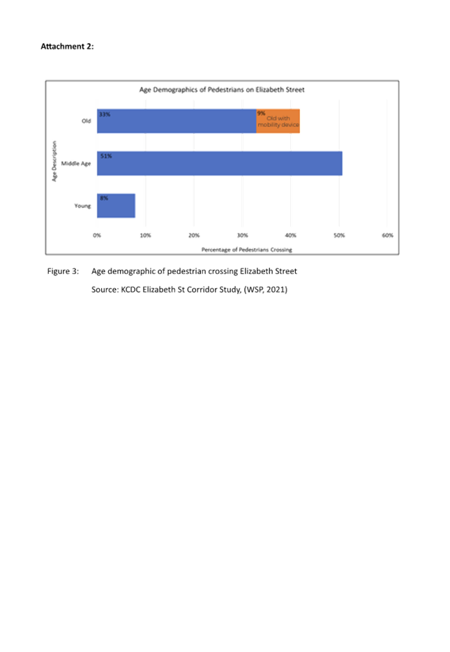 A screenshot of a graph

Description automatically generated