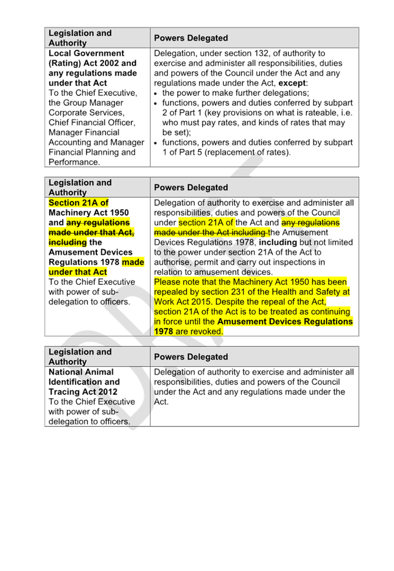 A document with yellow text

Description automatically generated