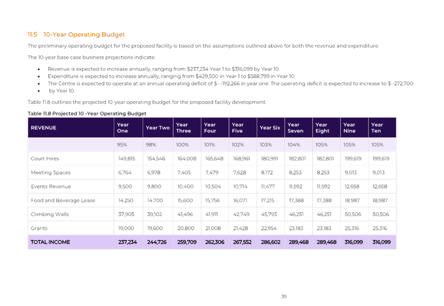 A screenshot of a document

Description automatically generated