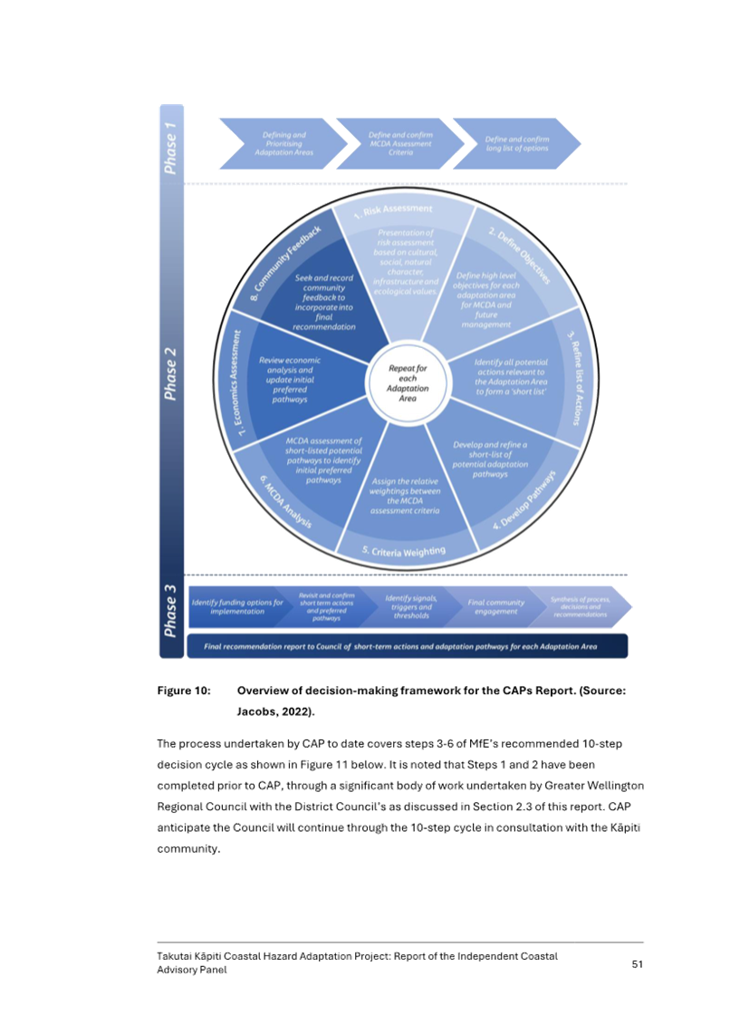 A blue and white diagram

Description automatically generated