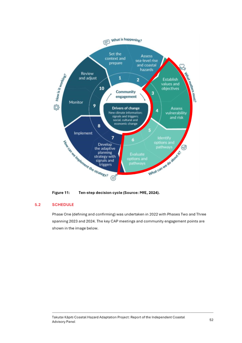 A screenshot of a diagram

Description automatically generated