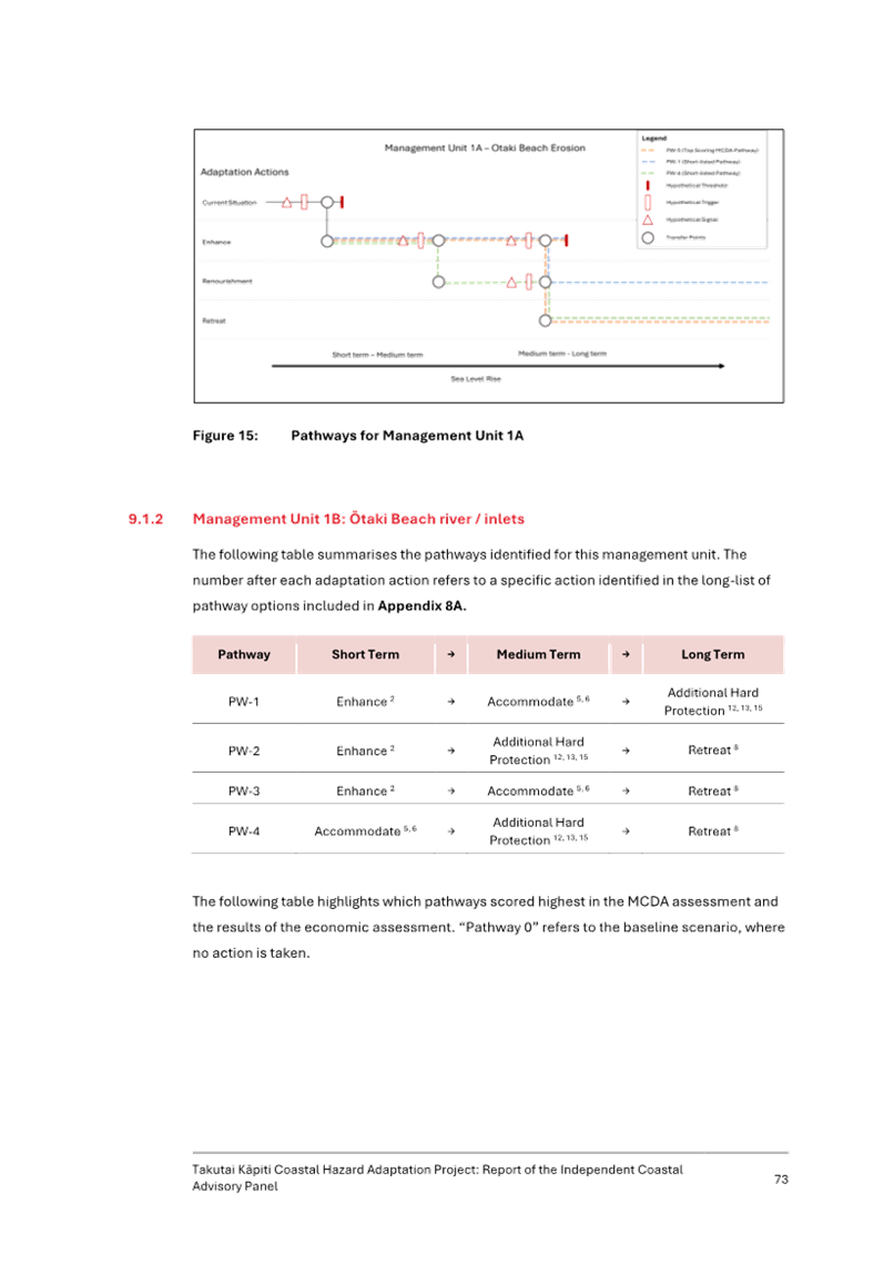 A screenshot of a computer

Description automatically generated