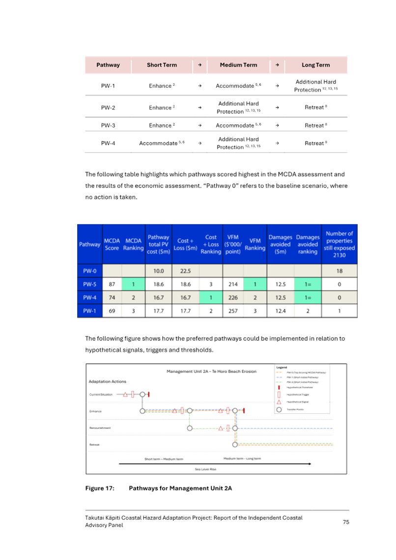 A screenshot of a document

Description automatically generated