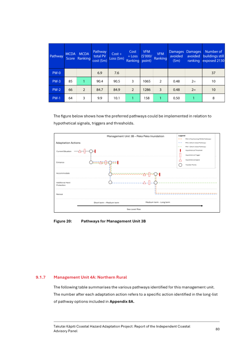 A screenshot of a document

Description automatically generated