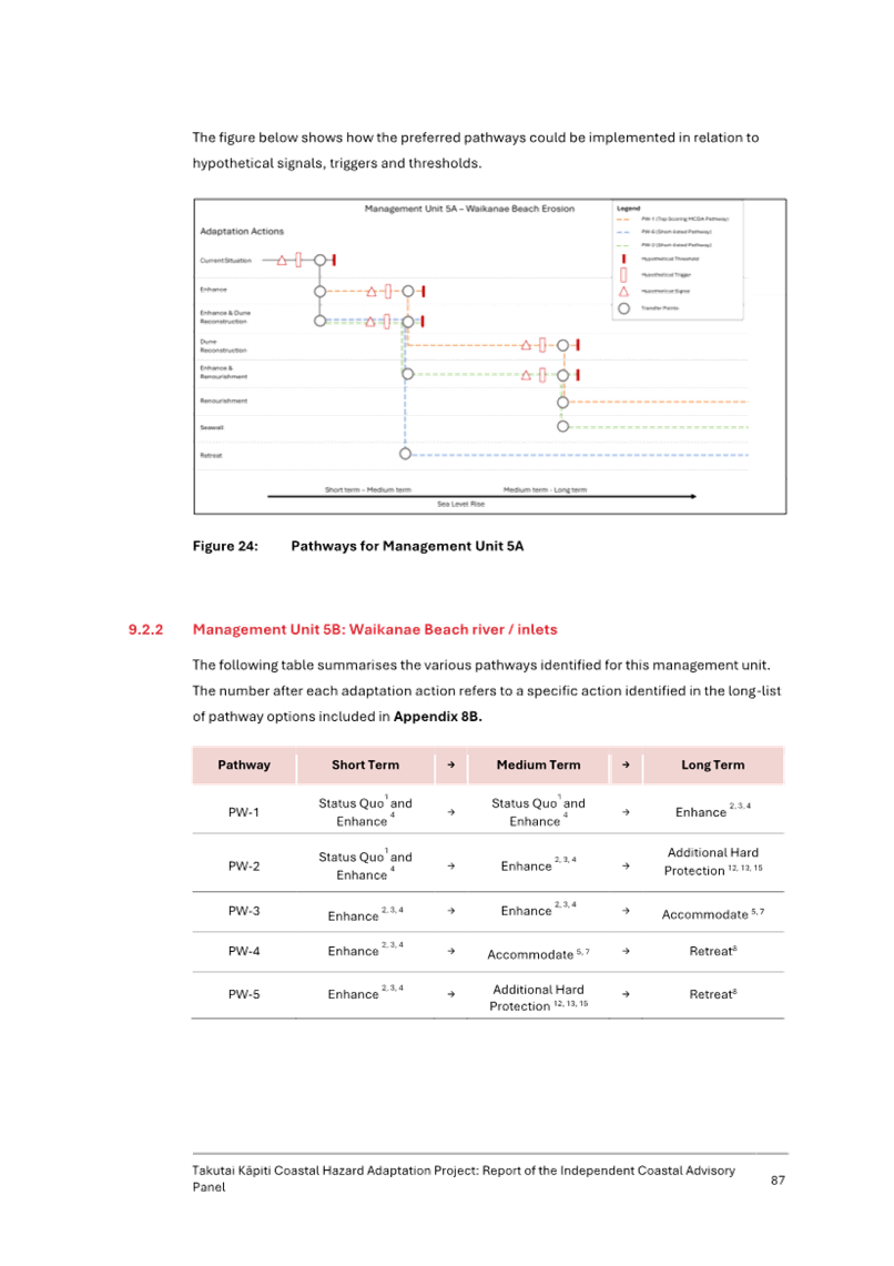 A screenshot of a document

Description automatically generated