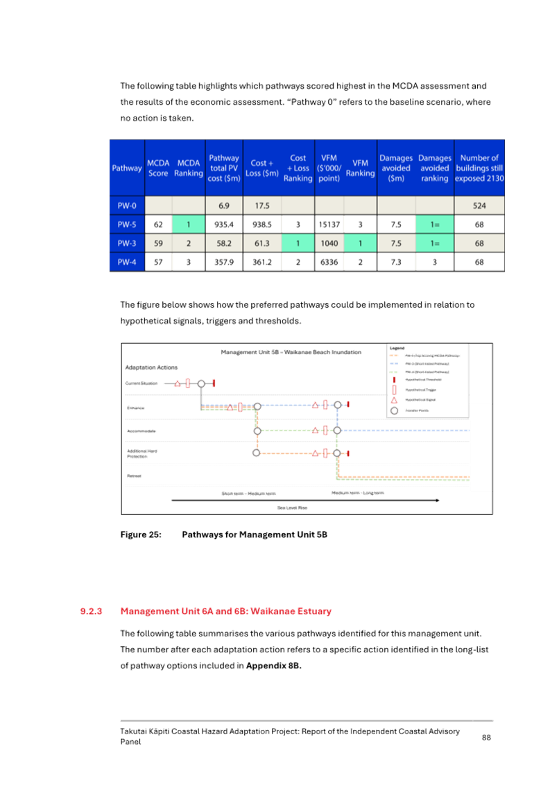 A screenshot of a computer

Description automatically generated