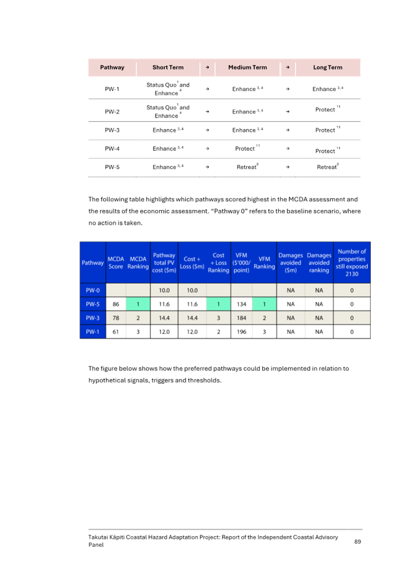A screenshot of a document

Description automatically generated